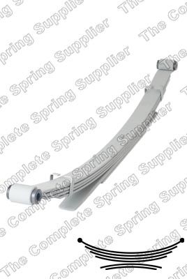 Paket pružin LESJÖFORS 6127541