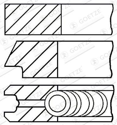 Set segmenti piston GOETZE ENGINE Goetze Diamond Coated® LKZ-Ring® 08-436500-00