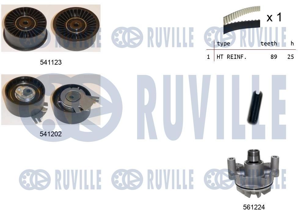 Pompa wodna + zestaw paska rozrządu RUVILLE 5503621