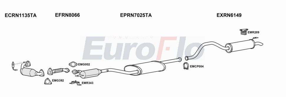 Układ wydechowy EUROFLO RNESP20D6008C