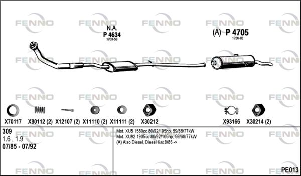 Układ wydechowy FENNO PE013