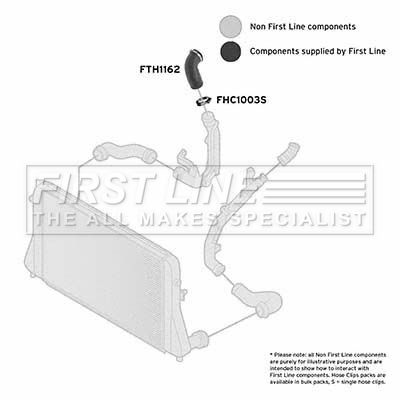 Przewód powietrza doładowującego FIRST LINE FTH1162