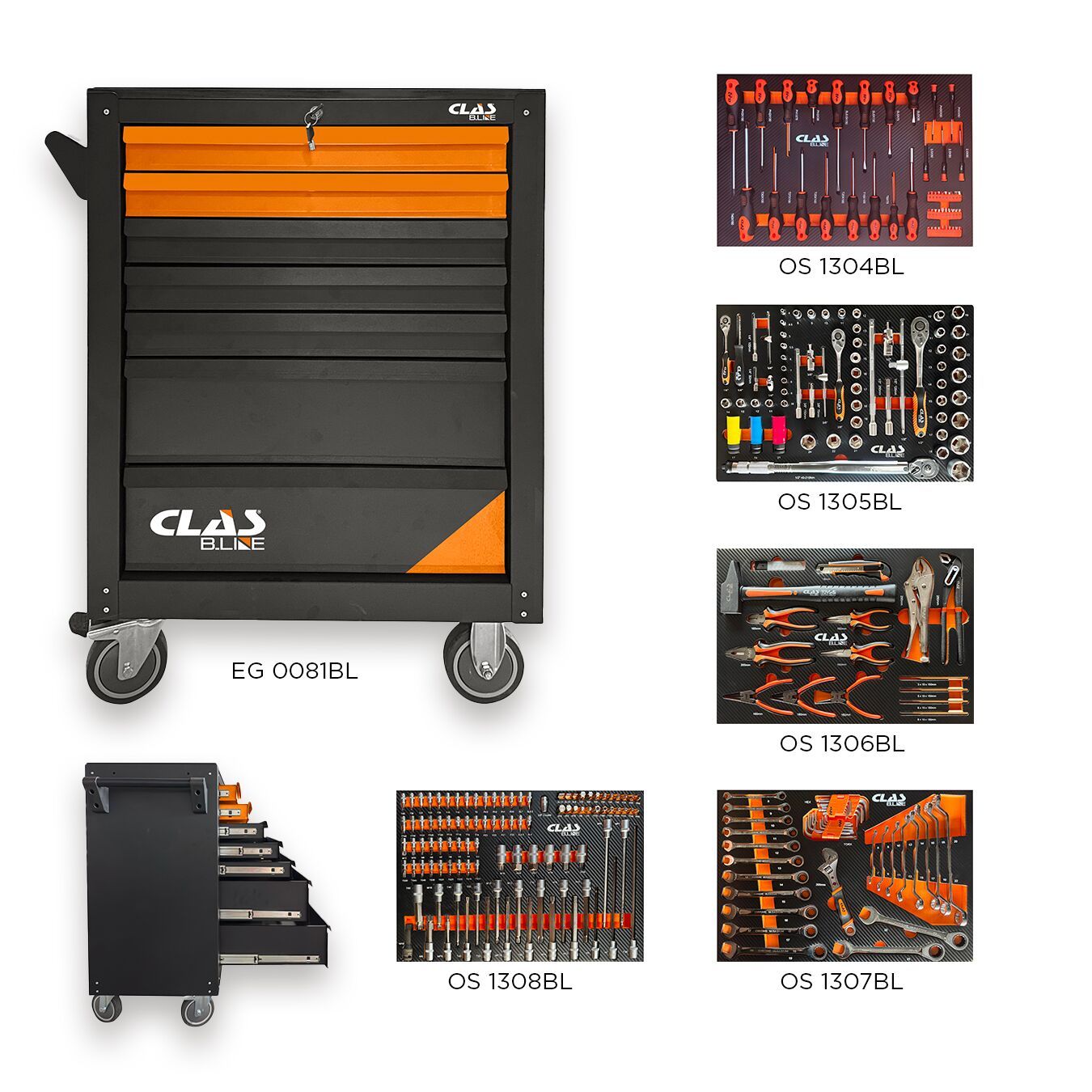 Boite à outils