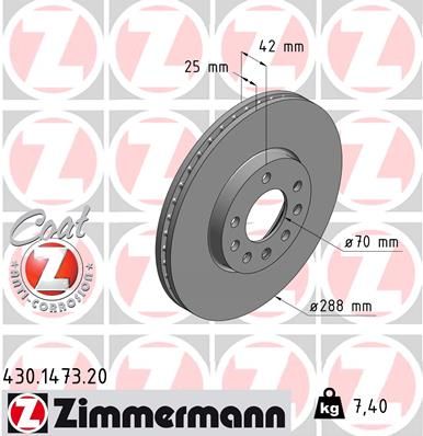 Brzdový kotúč ZIMMERMANN 430.1473.20