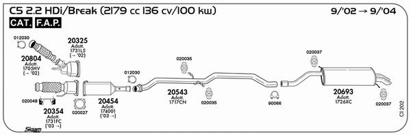 Układ wydechowy SIGAM CI202