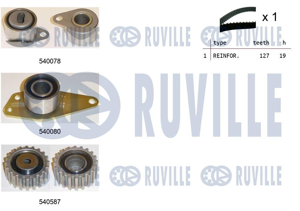 Zestaw paska rozrządu RUVILLE 550249