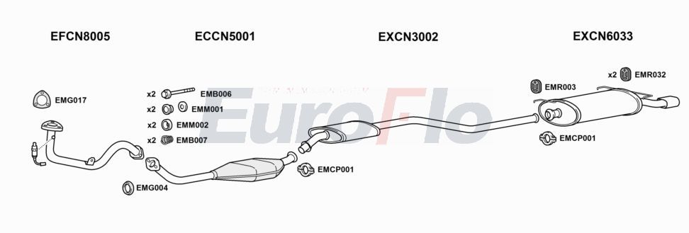Układ wydechowy EUROFLO CNZX141004B
