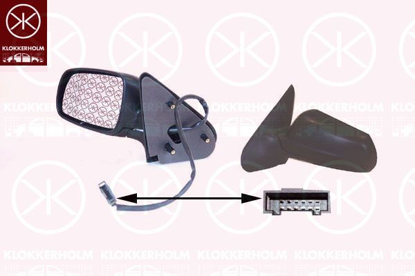 Lusterko zewnętrzne KLOKKERHOLM 66081041