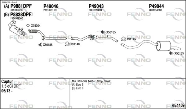 Układ wydechowy FENNO RE1109