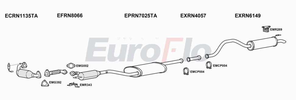 Układ wydechowy EUROFLO RNGRAE20D6001C
