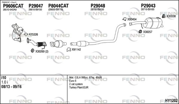 Układ wydechowy FENNO HY1202