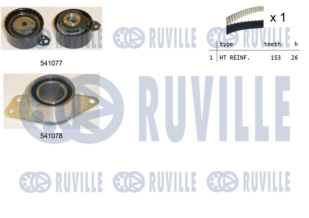 Zestaw paska rozrządu RUVILLE 550347