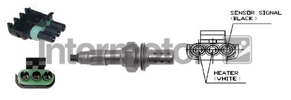 Sonda lambda INTERMOTOR 64102