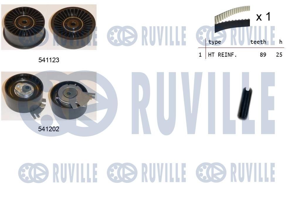 Zestaw paska rozrządu RUVILLE 550362