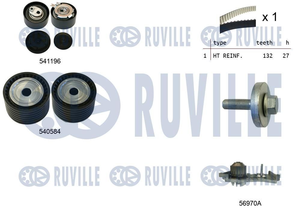 Pompa wodna + zestaw paska rozrządu RUVILLE 5503571
