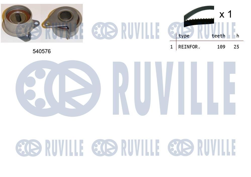 Zestaw paska rozrządu RUVILLE 550457