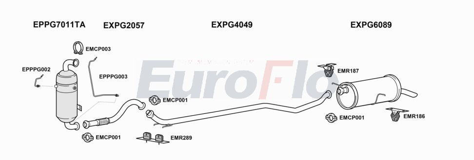 Układ wydechowy EUROFLO PG30716D3011C