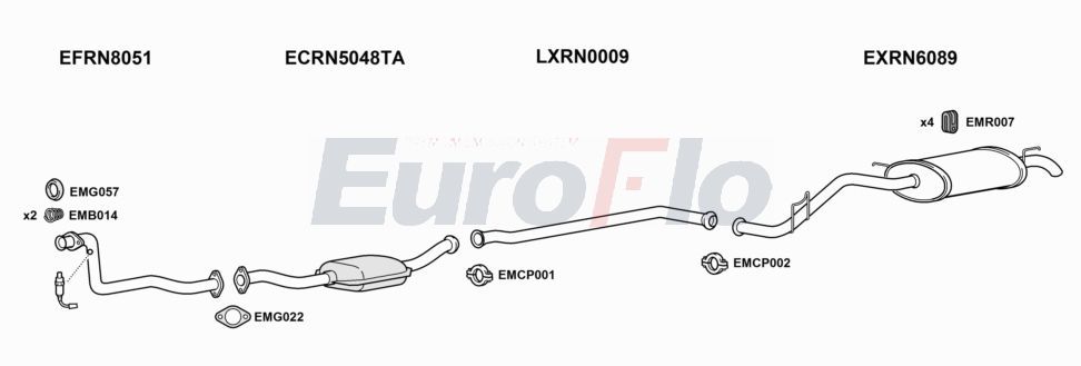 Układ wydechowy EUROFLO RNCLI120102LHD
