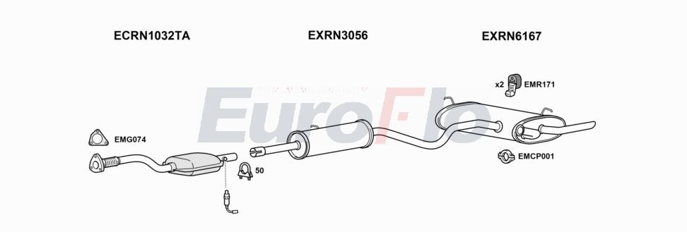 Układ wydechowy EUROFLO RNLAG183011