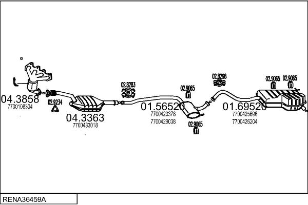 Układ wydechowy MTS RENA36459A010267