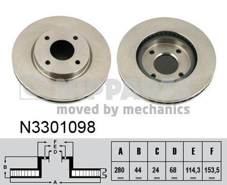 Disc frana NIPPARTS N3301098