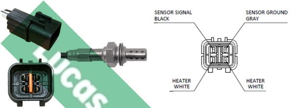 Sonda lambda LUCAS LEB5227