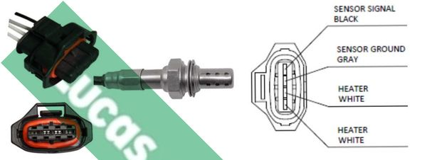 Sonda lambda LUCAS LEB5365