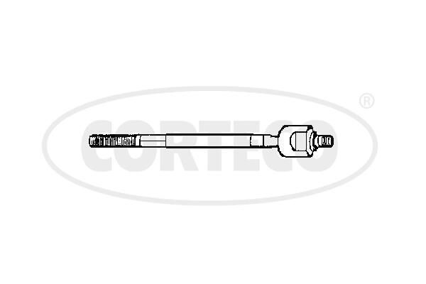 Sisemine rooliots,roolivarras