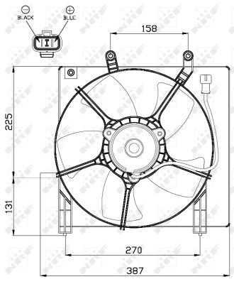 Ventilateur, refroidissement du moteur