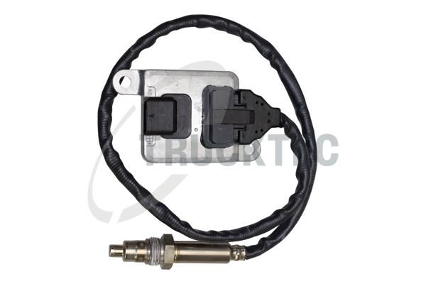 NOx devējs, Karbamīda iesmidzināšana