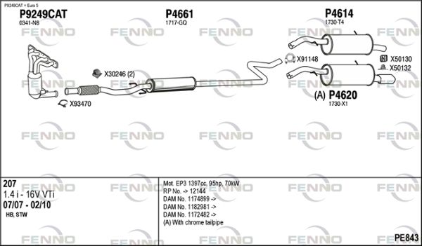 Układ wydechowy FENNO PE843
