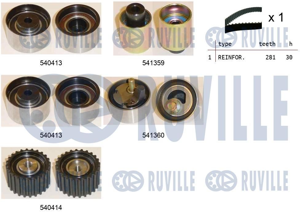 Zestaw paska rozrządu RUVILLE 550198
