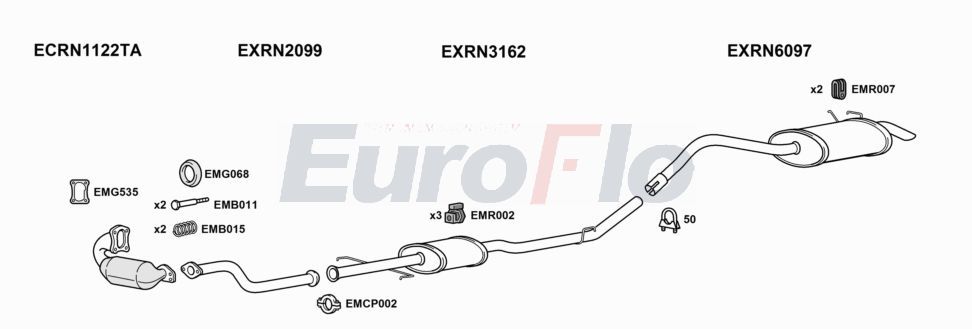 Układ wydechowy EUROFLO RNKAN15D7022