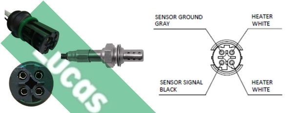 Sonda lambda LUCAS LEB5048