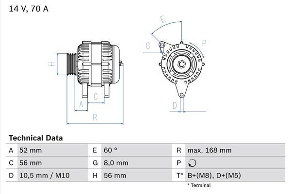 Alternator BOSCH 0 986 040 201