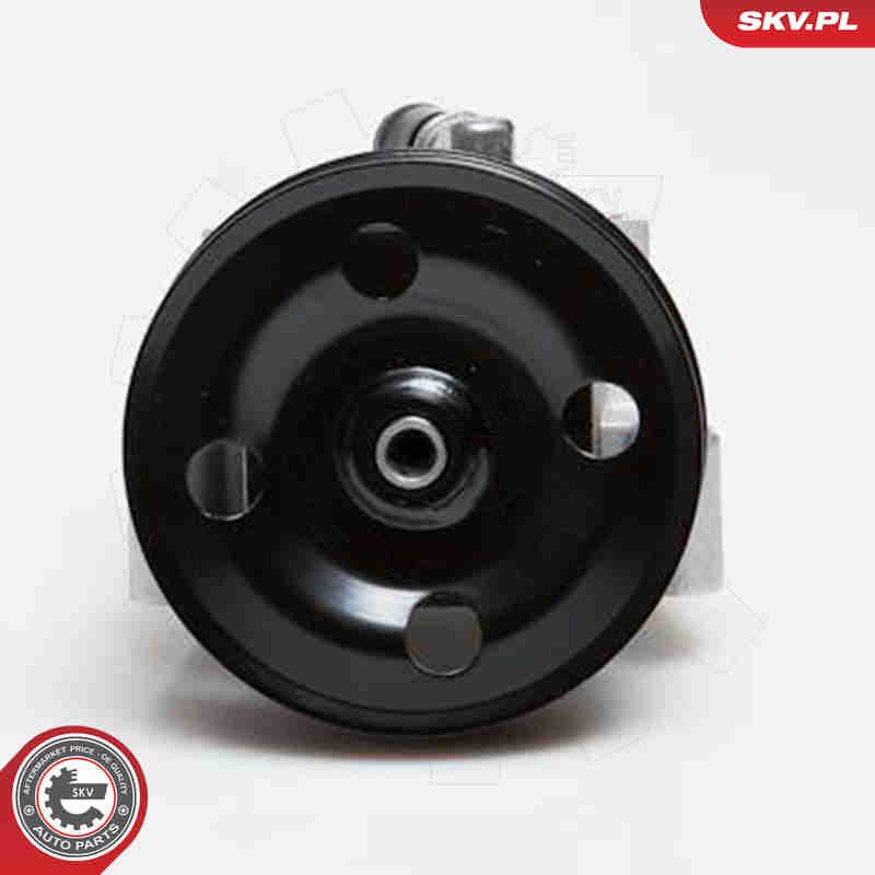 Hüdraulikapump,roolimine