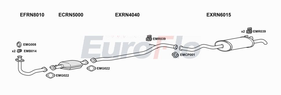 Układ wydechowy EUROFLO RN19141001B