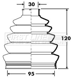 Zestaw osłon, wał napędowy FIRST LINE FCB2393