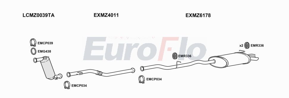Układ wydechowy EUROFLO MZC2021D0402LHD