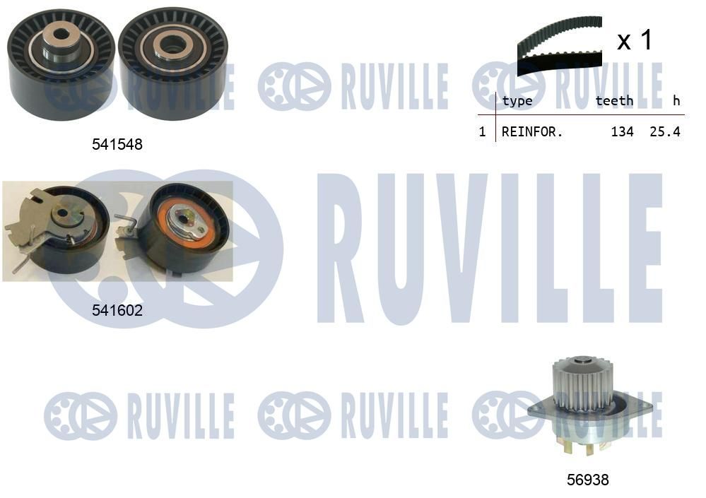 Pompa wodna + zestaw paska rozrządu RUVILLE 5502861
