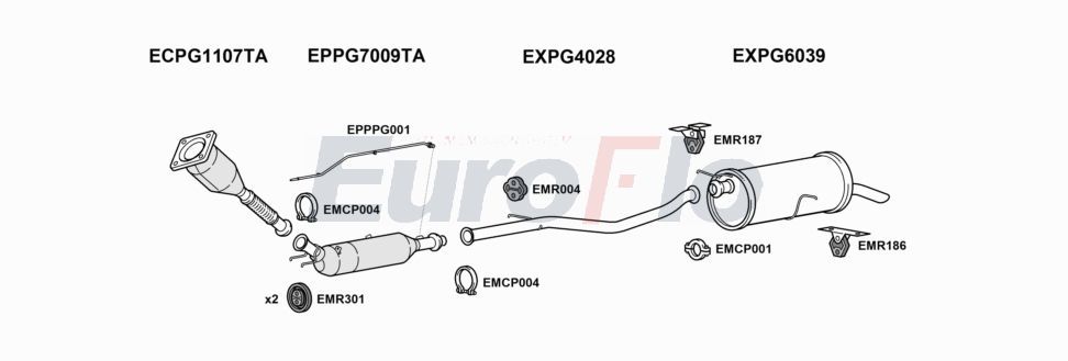 Układ wydechowy EUROFLO PG30720D3008A00