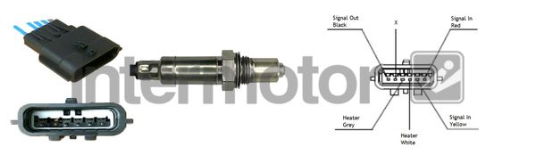 Sonda lambda INTERMOTOR 65156