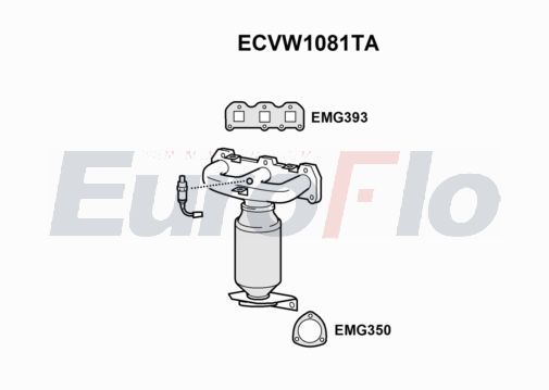 Katalizator EUROFLO 03E253020FX