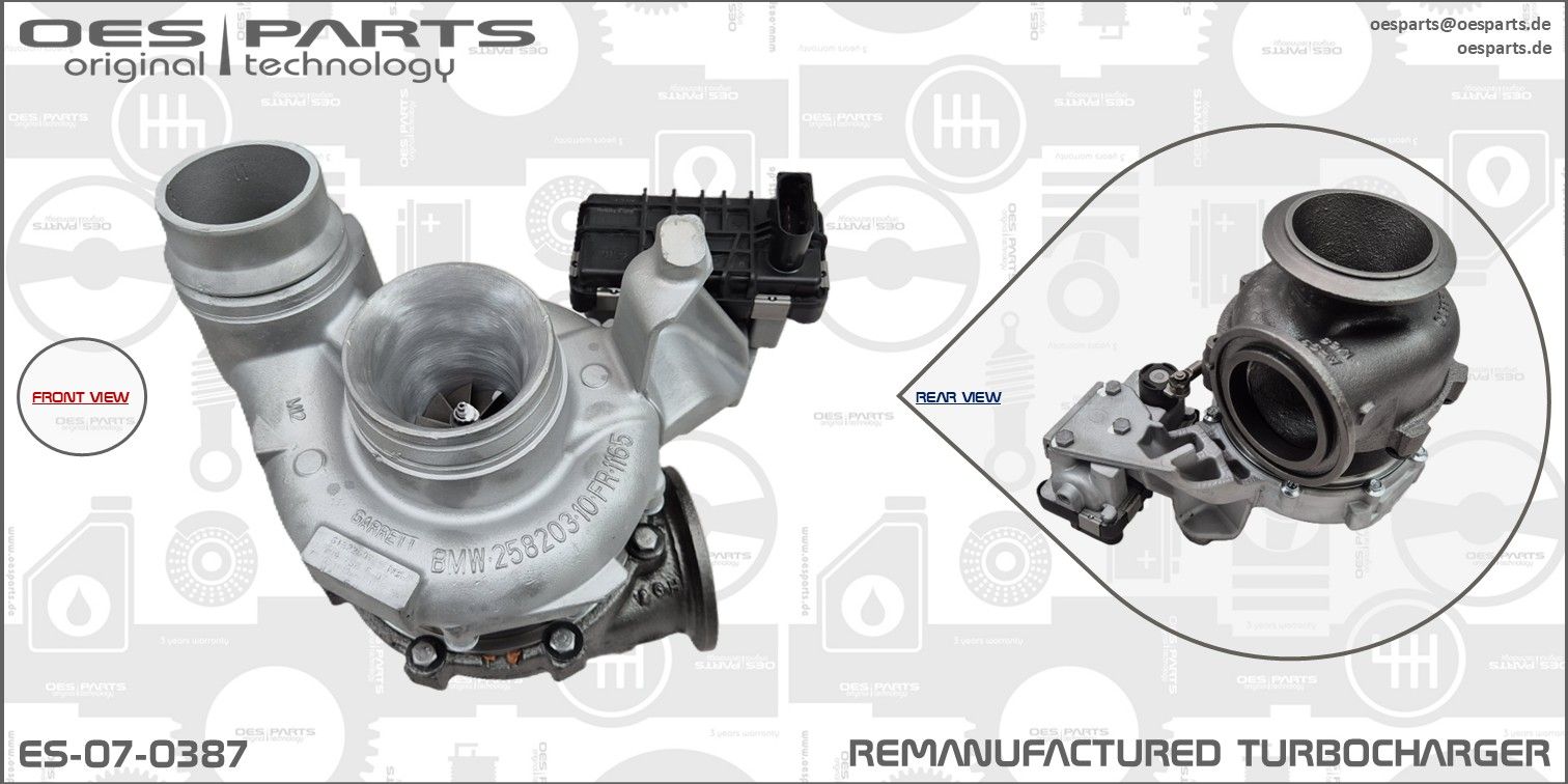 Kompresors, Turbopūte