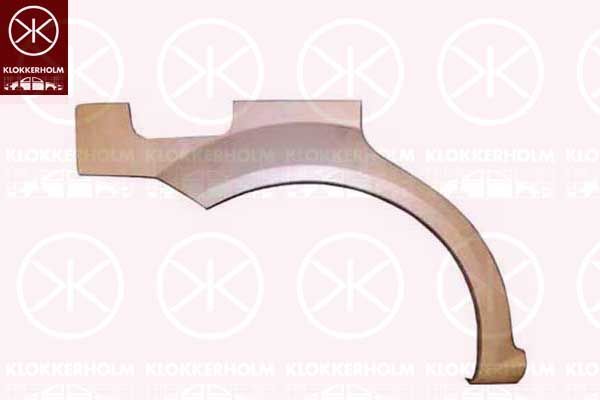 Ściana boczna KLOKKERHOLM 1112582