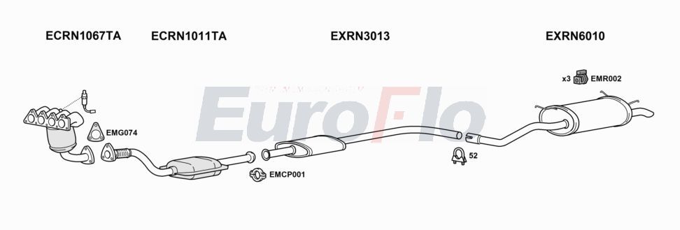 Układ wydechowy EUROFLO RNMEG141008B