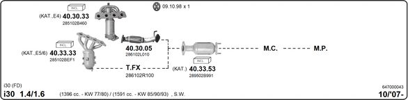 Układ wydechowy IMASAF 647000043