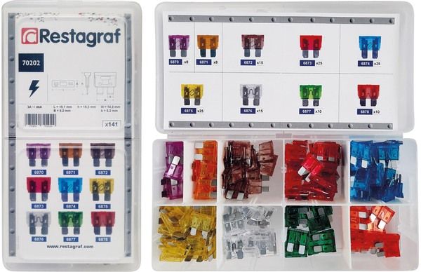 set de sigurante fuzibile RESTAGRAF 70202
