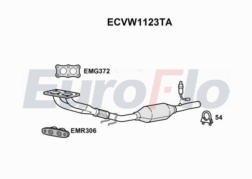 Katalizator EUROFLO 1K0254511LX