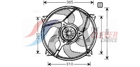 Ventilateur, refroidissement du moteur